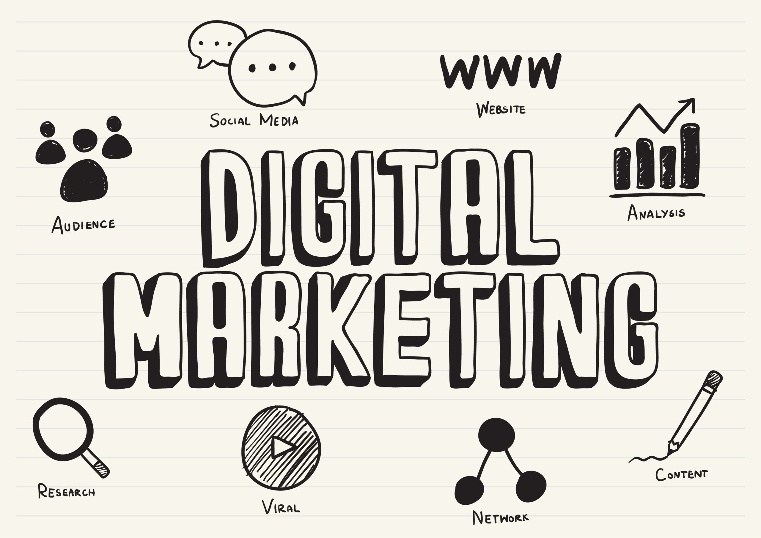 How to Start Digital Marketing